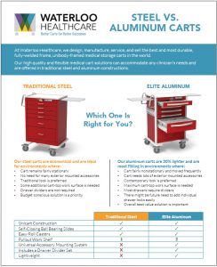 aluminum cs steel carts flyer