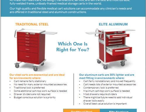 Steel or Aluminum? Which is the Best Material for Your Next Medical Cart?