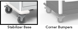 Stabilizer Base