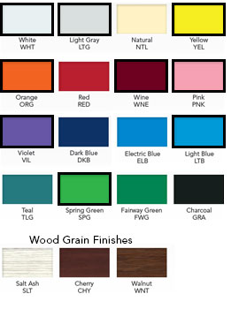 MULTI-drawer